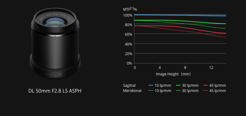 ZENMUSE X7-11(1).png